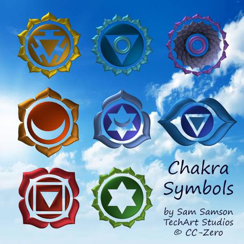 Eight Chakras of Human Body preview image